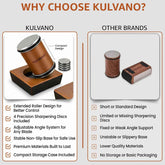 Professional Knife Sharpening Kit – Achieve Culinary Mastery with Ease